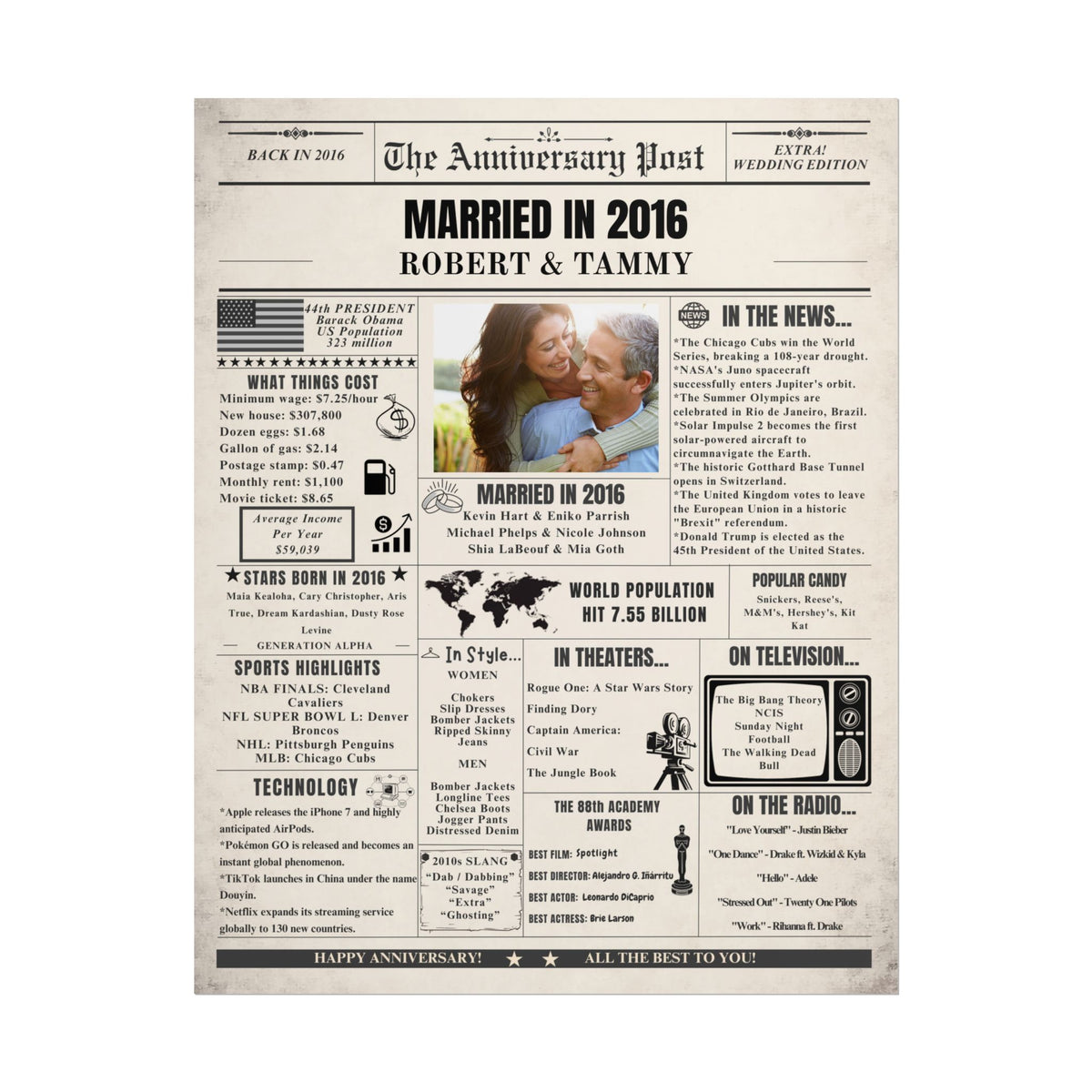 Married in 2016 - Customizable Headline and Image