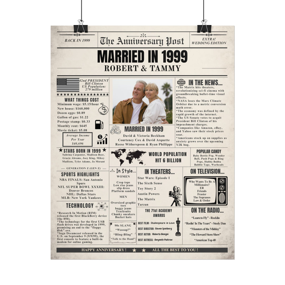 Married in 1999 - Customizable Headline and Image