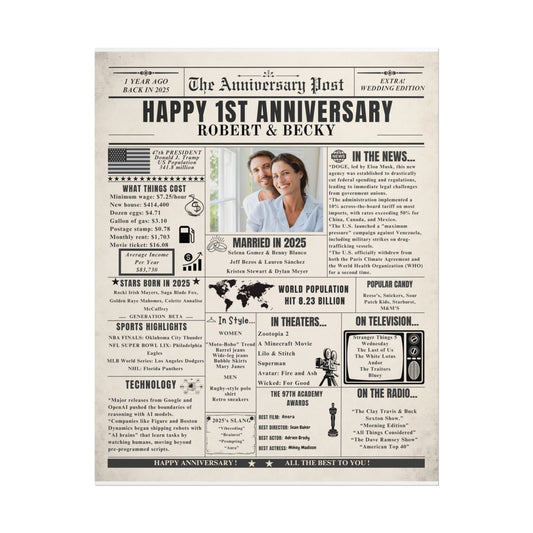 1 Year Anniversary Poster - Married in 2025 - Customizable Headline and Image