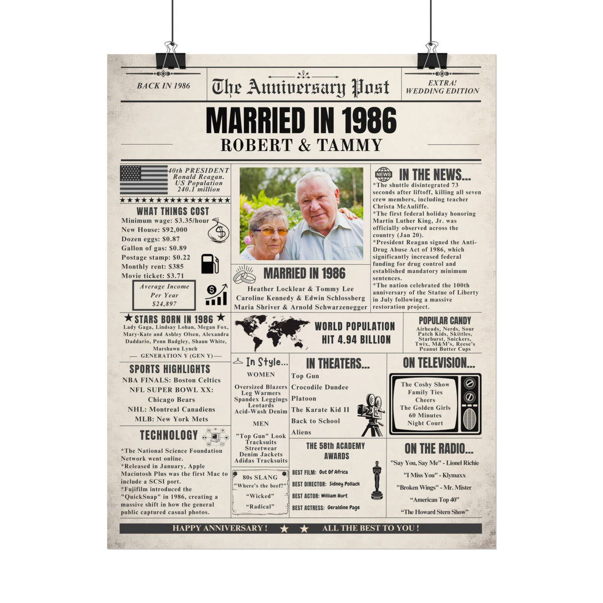 Married in 1986 - Customizable Headline and Image