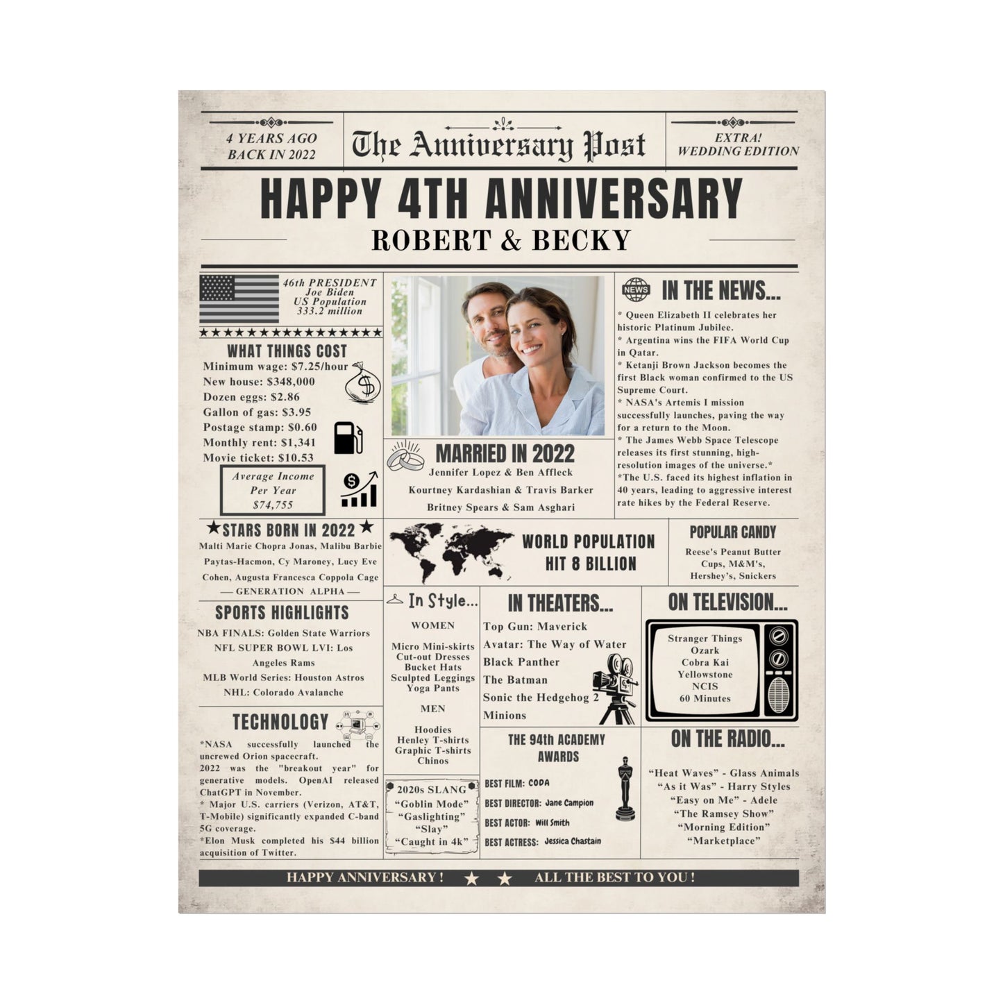 4 Year Anniversary Poster - Married in 2022 - Customizable Headline and Image