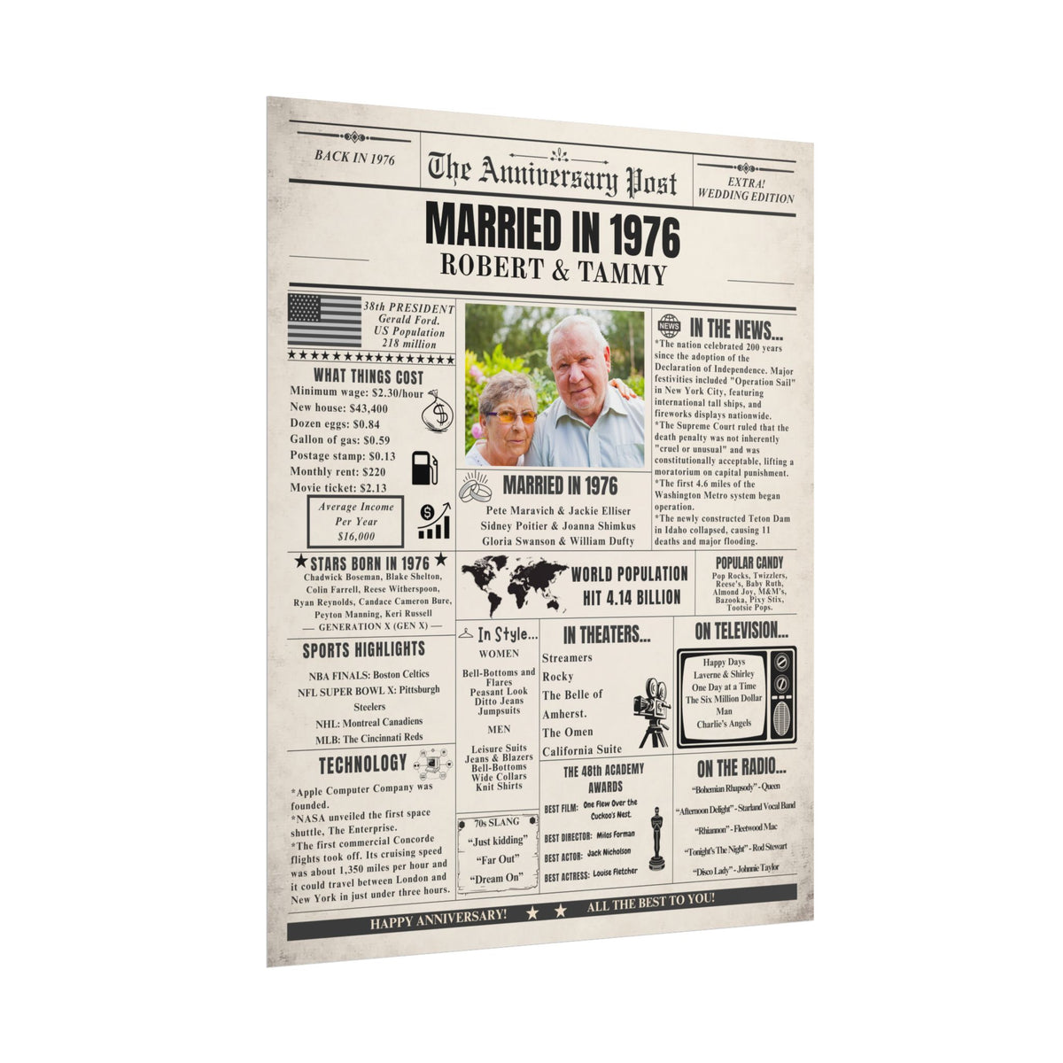 Married in 1976 - Customizable Headline and Image