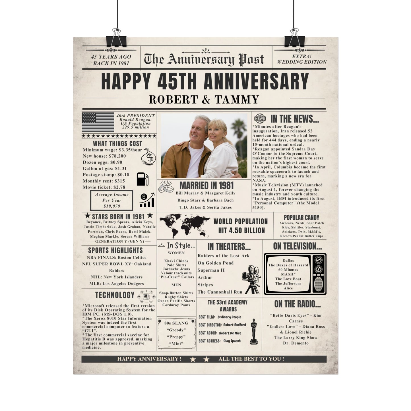 45 Year Anniversary Poster - Married in 1981 - Customizable Headline and Image