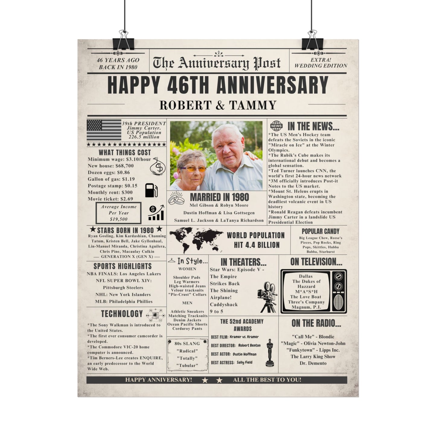 48 Year Anniversary Poster - Married in 1980 - Customizable Headline and Image