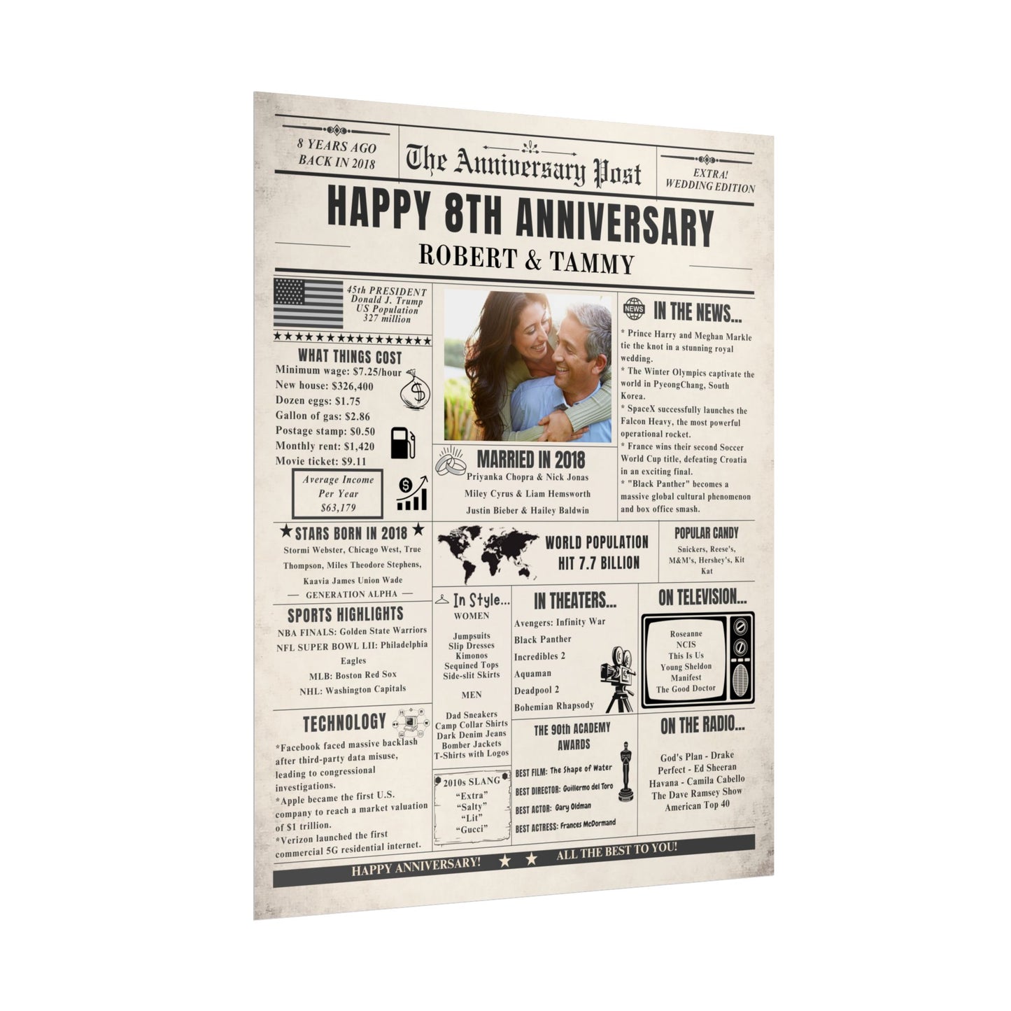 8 Year Anniversary Poster - Married in 2018 - Customizable Headline and Image