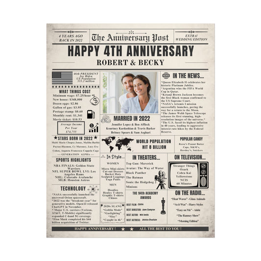 4 Year Anniversary Poster - Married in 2022 - Customizable Headline and Image