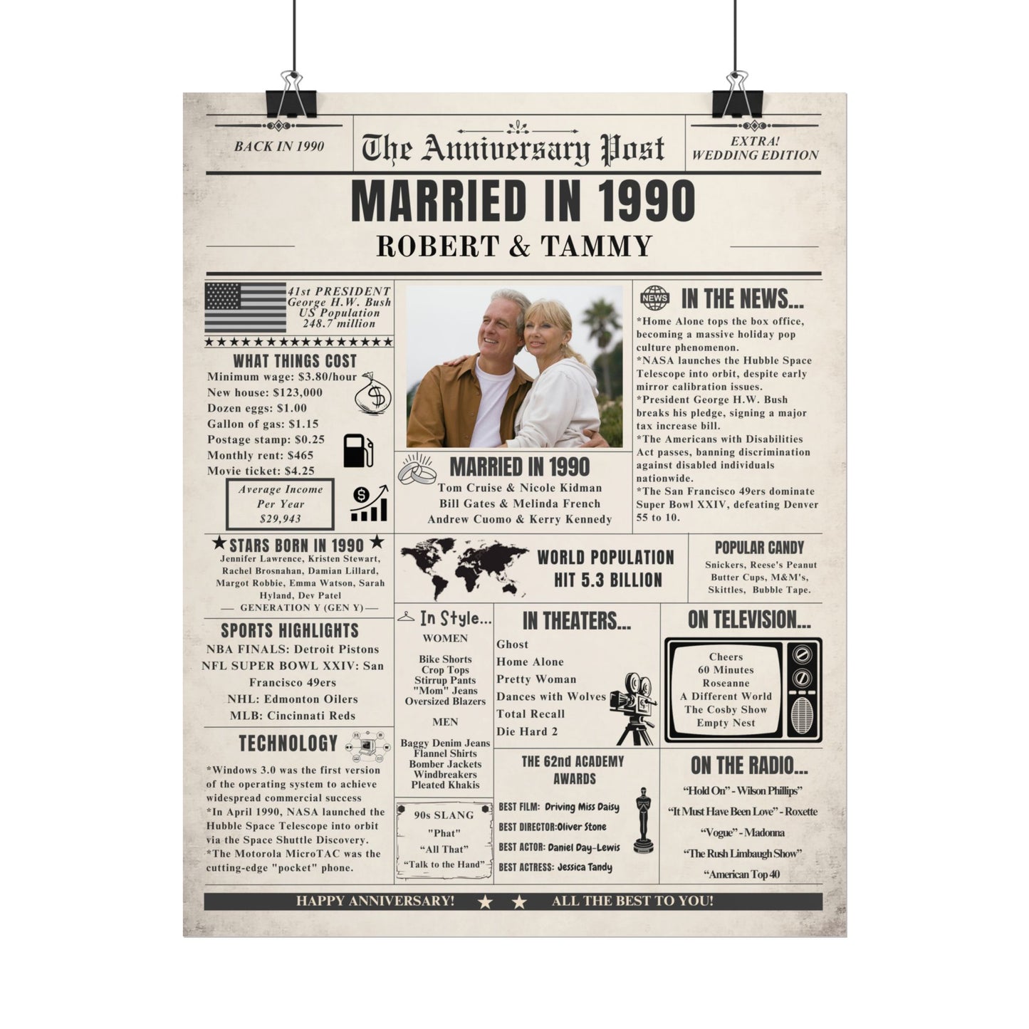 Married in 1990 - Customizable Headline and Image