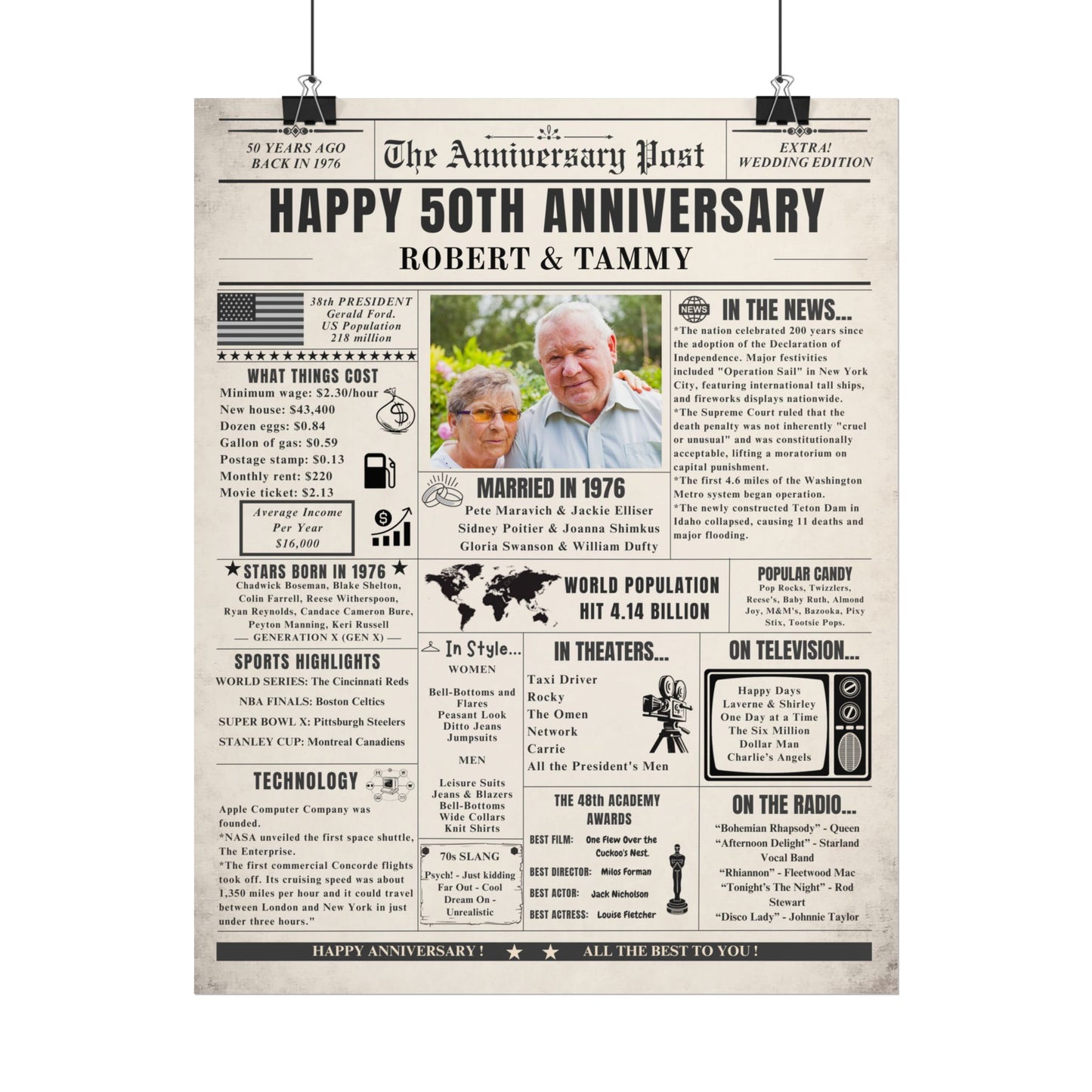 50 Year Anniversary Poster - Married in 1976 - Customizable Headline and Image