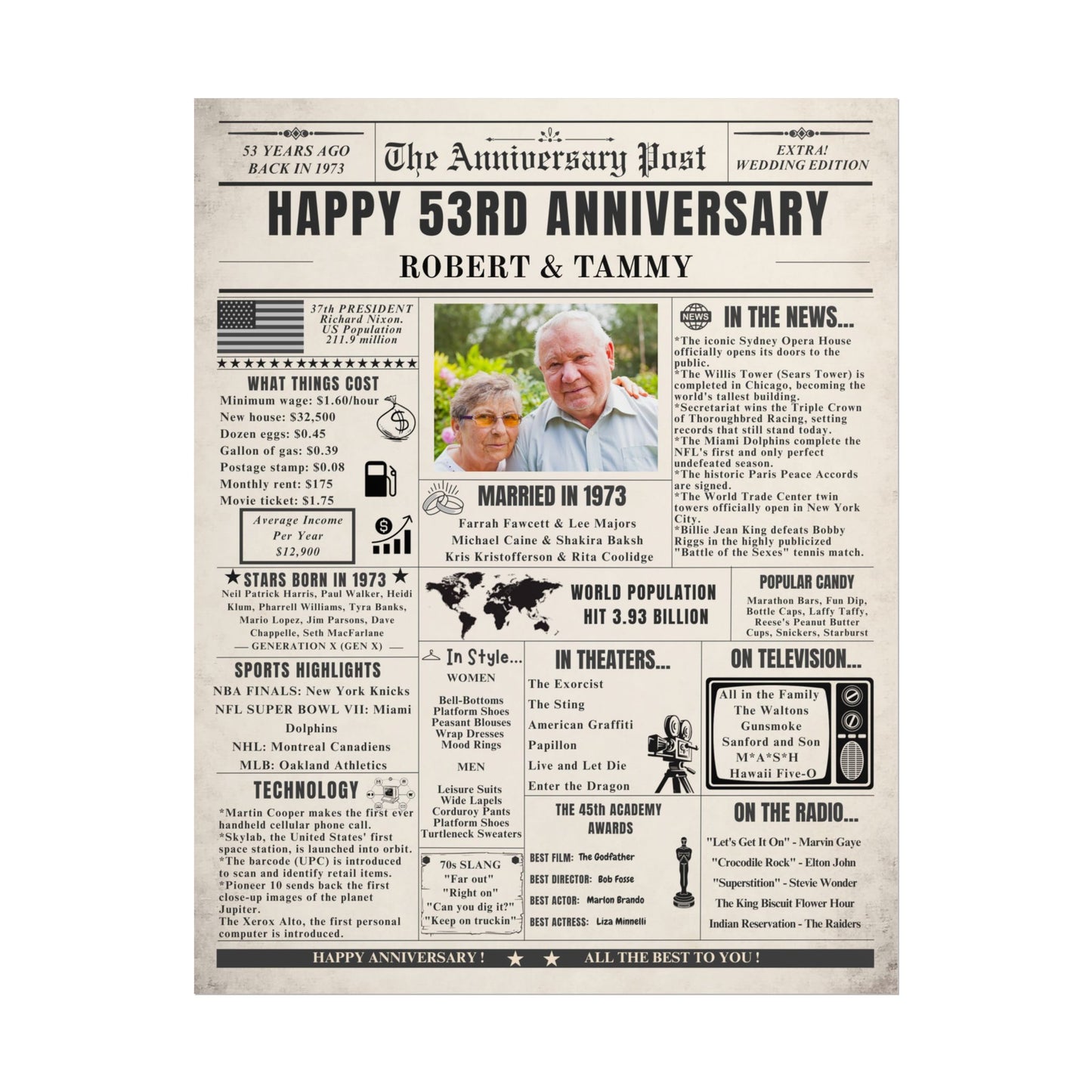 53 Year Anniversary Poster - Married in 1973 - Customizable Headline and Image