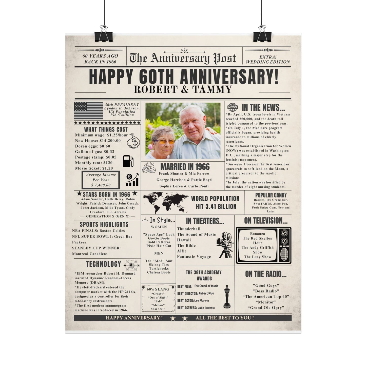 60 Year Anniversary Poster - Married in 1966 - Customizable Headline and Image