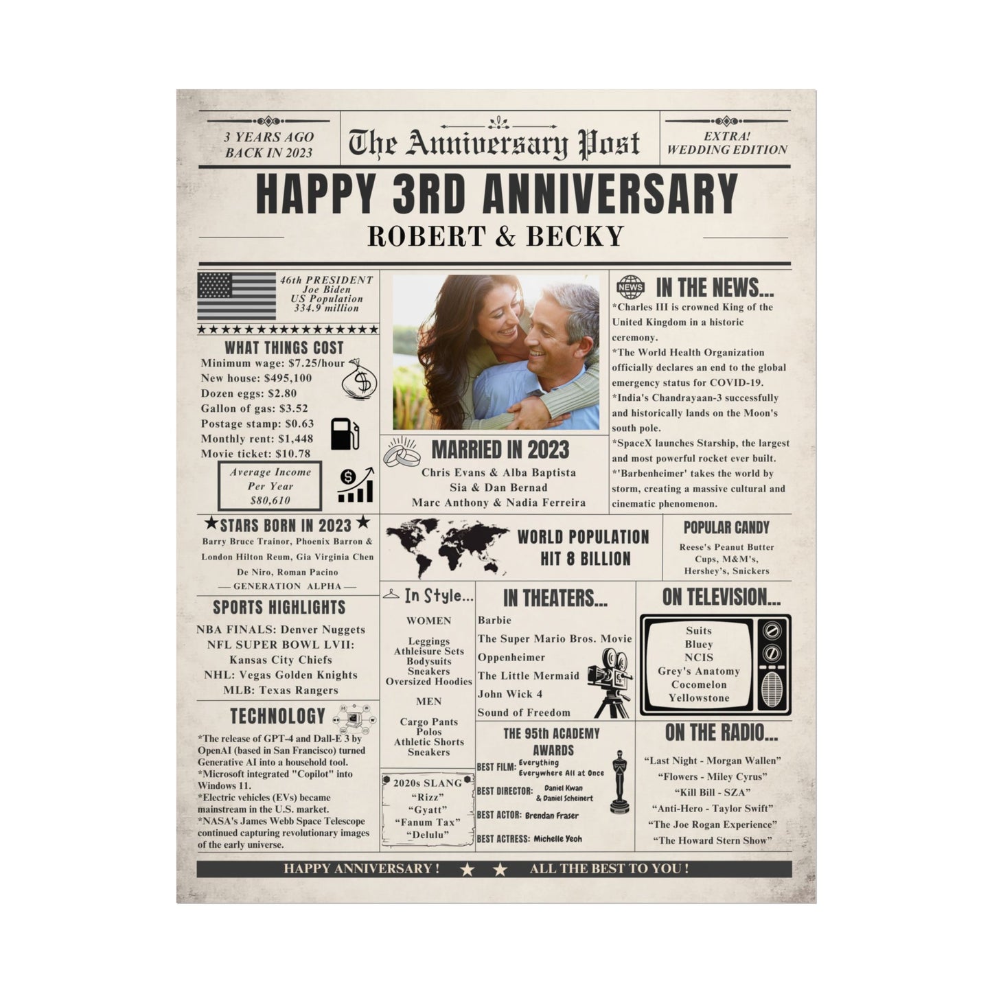 3 Year Anniversary Poster - Married in 2023 - Customizable Headline and Image