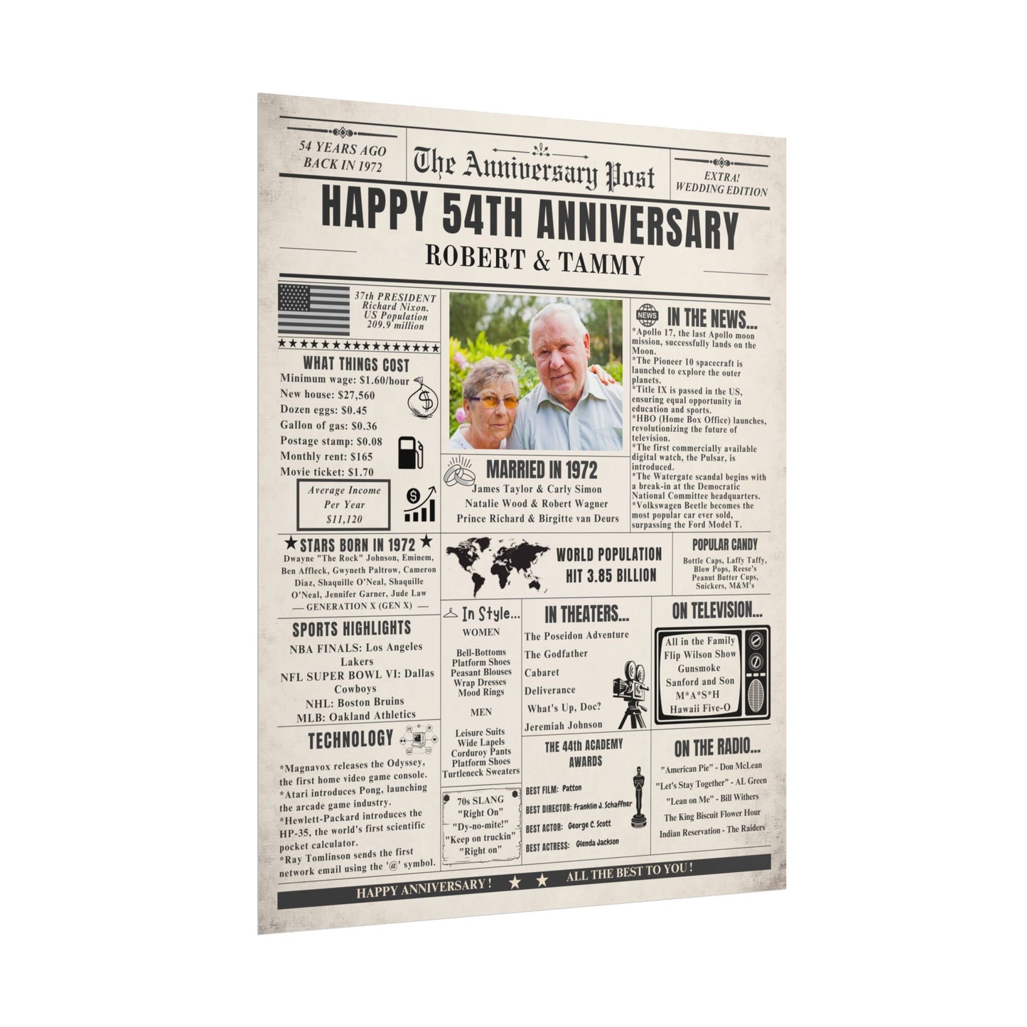 54 Year Anniversary Poster - Married in 1972 - Customizable Headline and Image