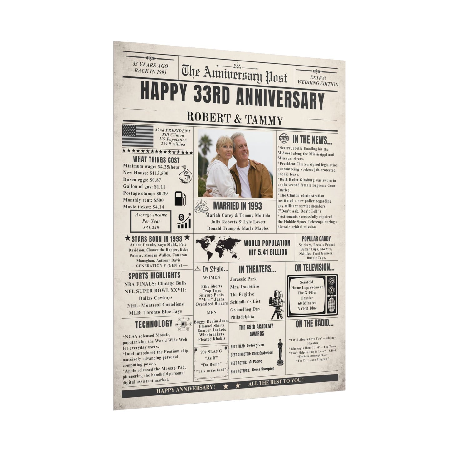 33 Year Anniversary Poster - Married in 1993 - Customizable Headline and Image