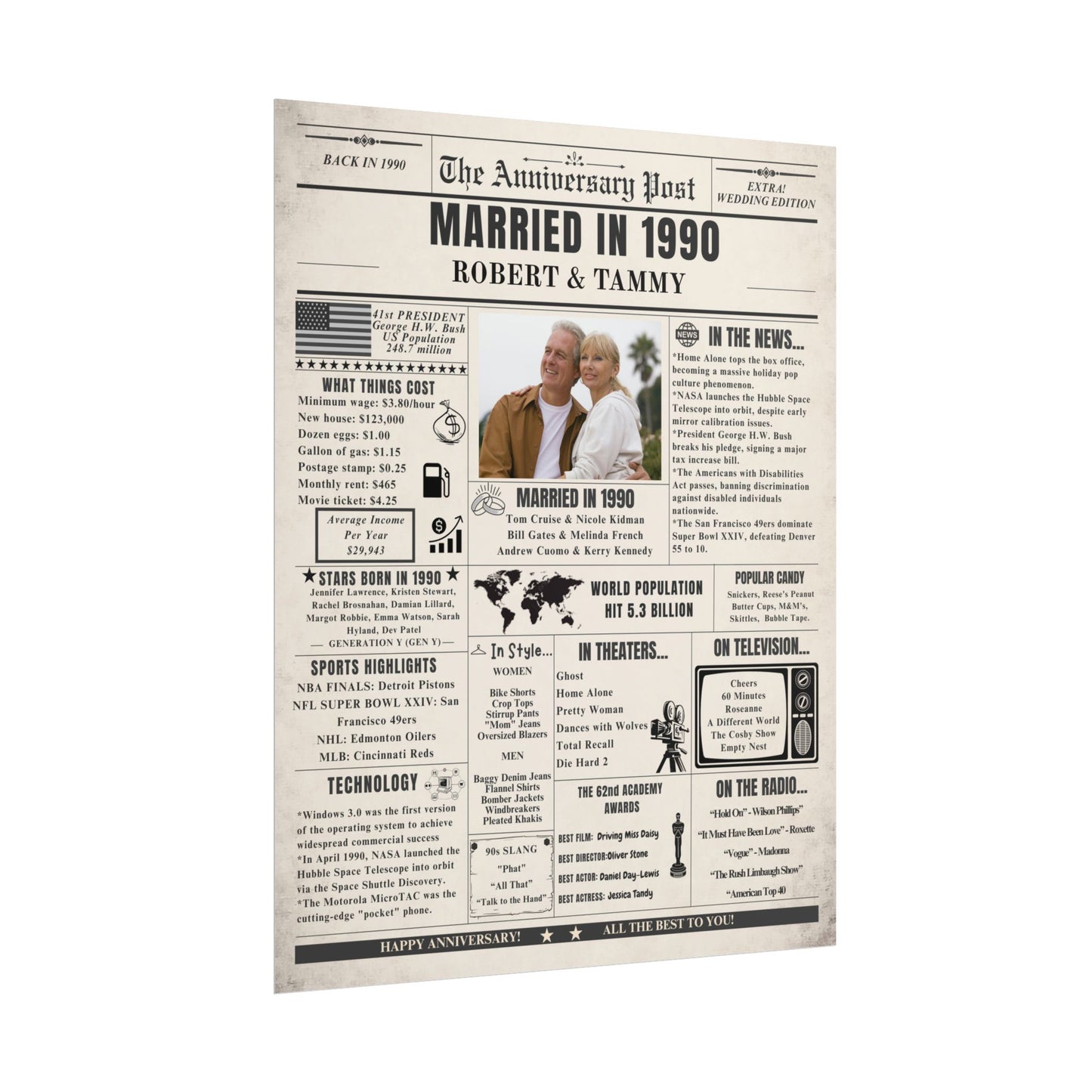 Married in 1990 - Customizable Headline and Image