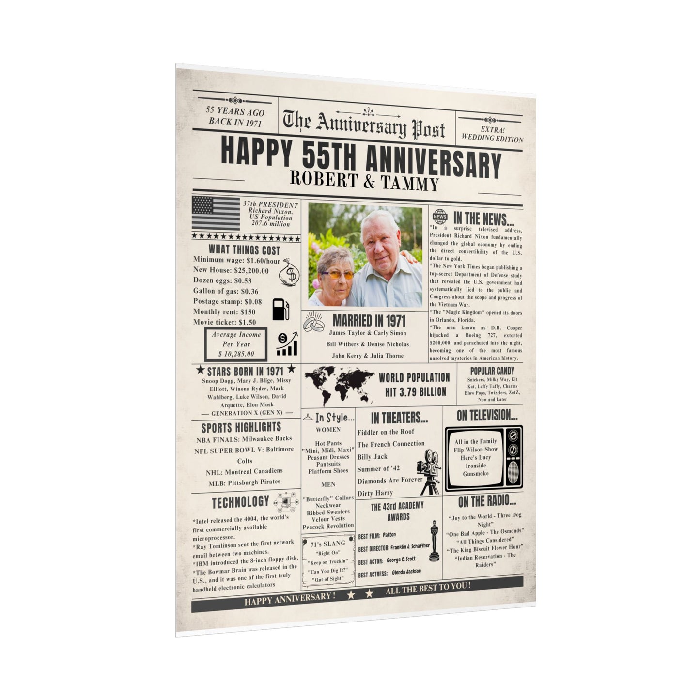 55 Year Anniversary Poster - Married in 1971 - Customizable Headline and Image