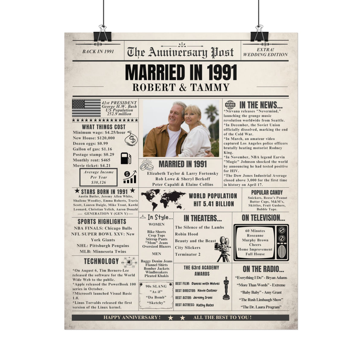 Married in 1991 - Customizable Headline and Image