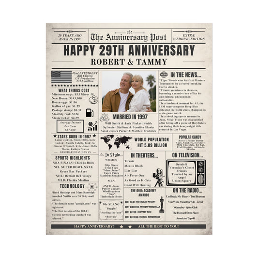 29 Year Anniversary Poster - Married in 1997 - Customizable Headline and Image