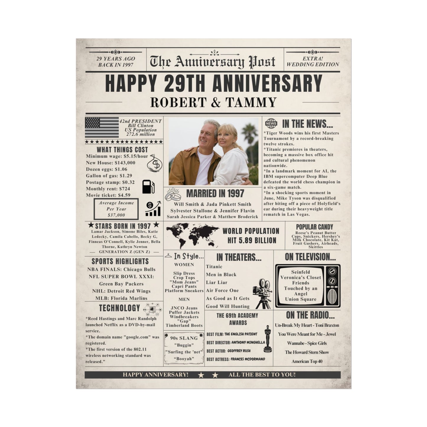 29 Year Anniversary Poster - Married in 1997 - Customizable Headline and Image