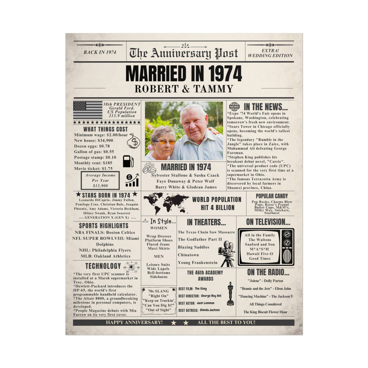 Married in 1974 - Customizable Headline and Image