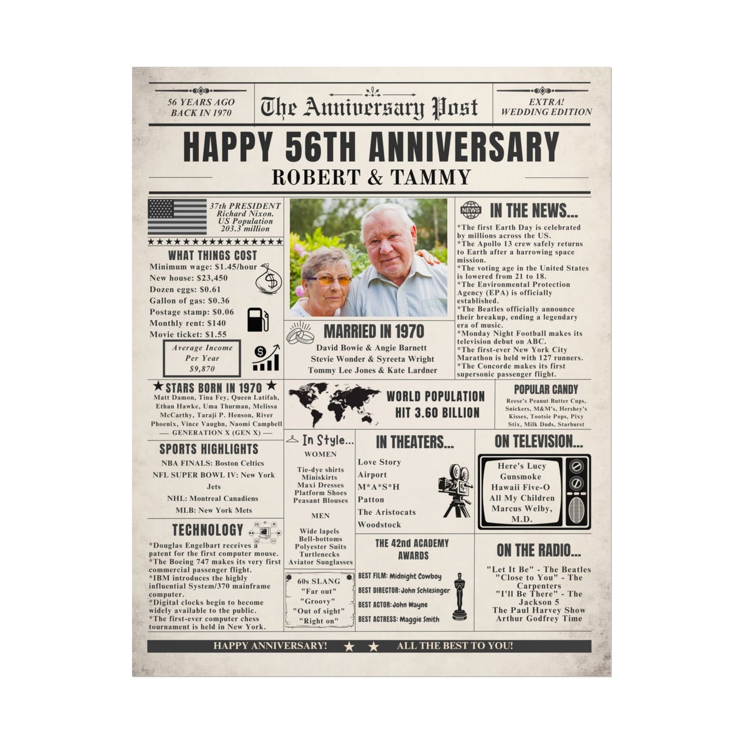 56 Year Anniversary Poster - Married in 1970 - Customizable Headline and Image