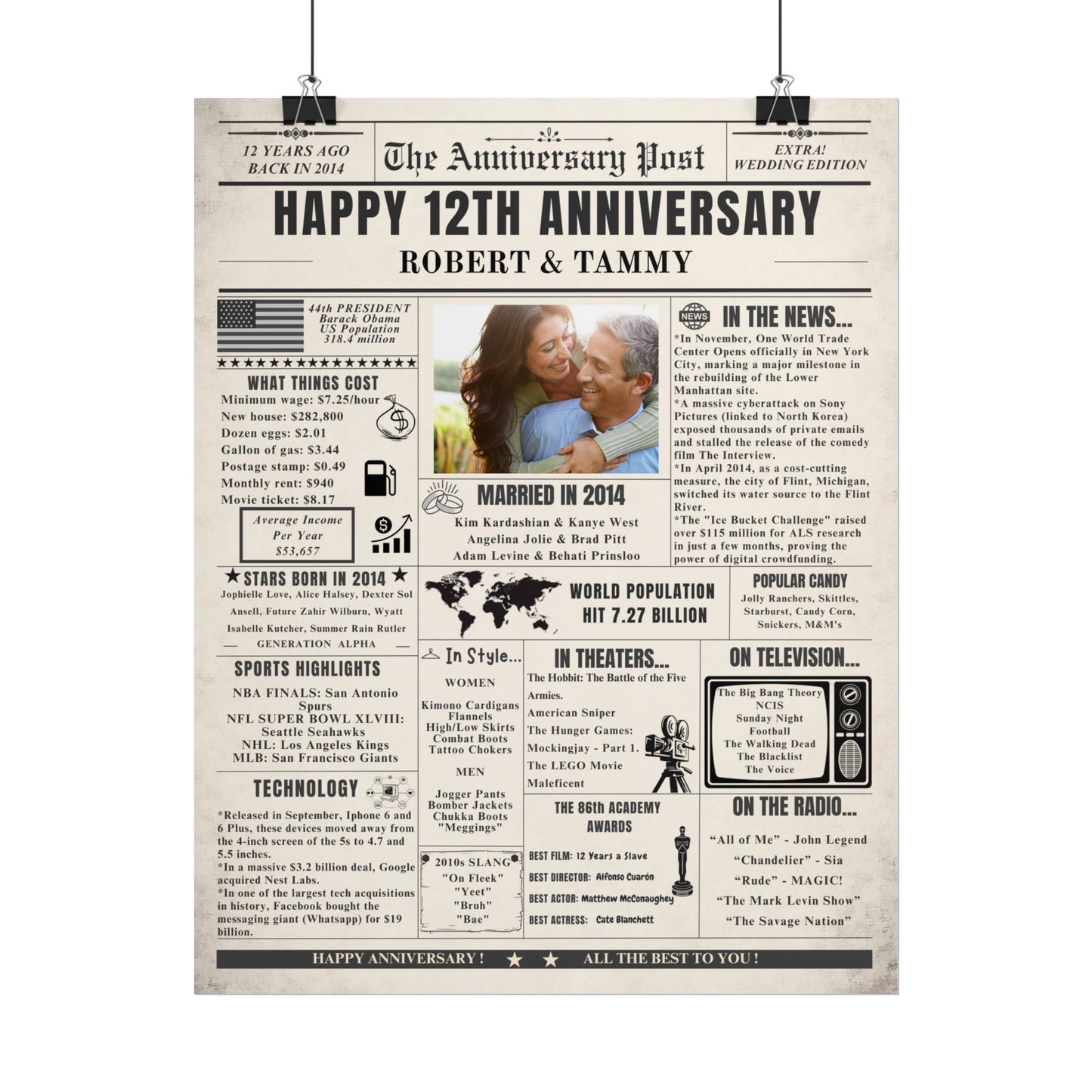 12 Year Anniversary Poster - Married in 2014 - Customizable Headline and Image