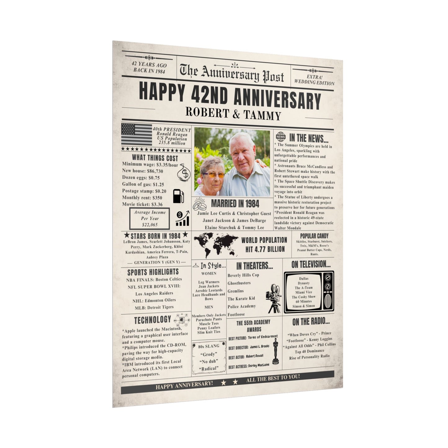 42 Year Anniversary Poster - Married in 1984 - Customizable Headline and Image