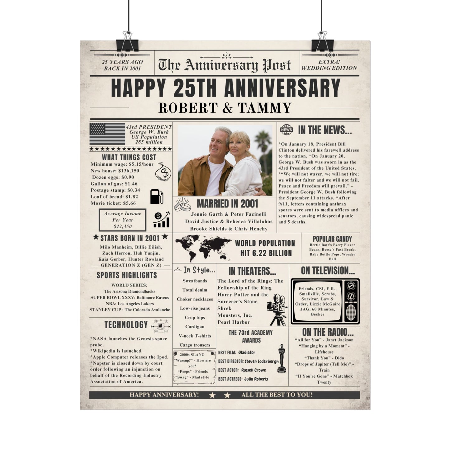 25 Year Anniversary Poster - Married in 2001 - Customizable Headline and Image