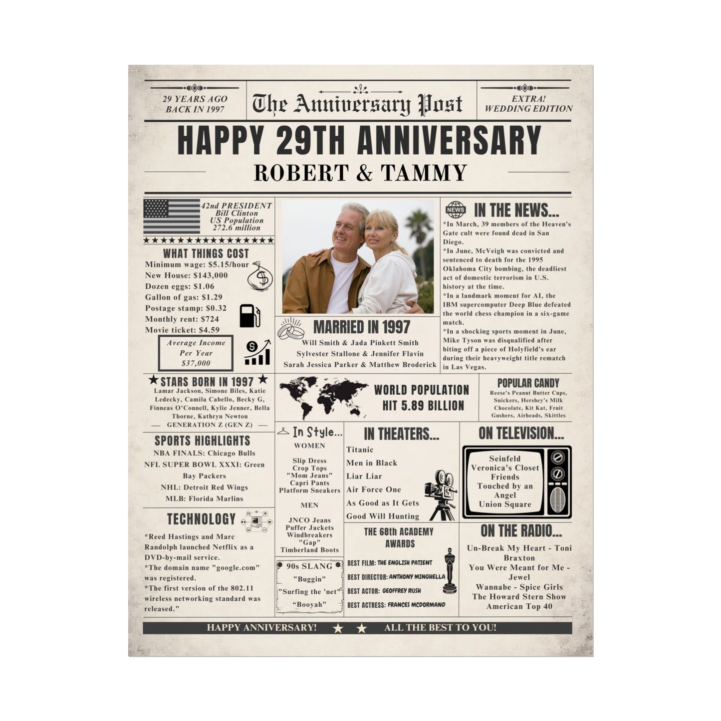 29 Year Anniversary Poster - Married in 1997 - Customizable Headline and Image