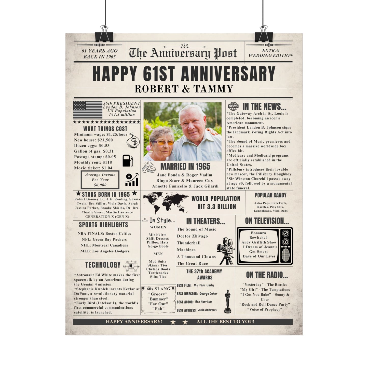 61st Anniversary Poster - Married in 1965 - Customizable Headline and Image