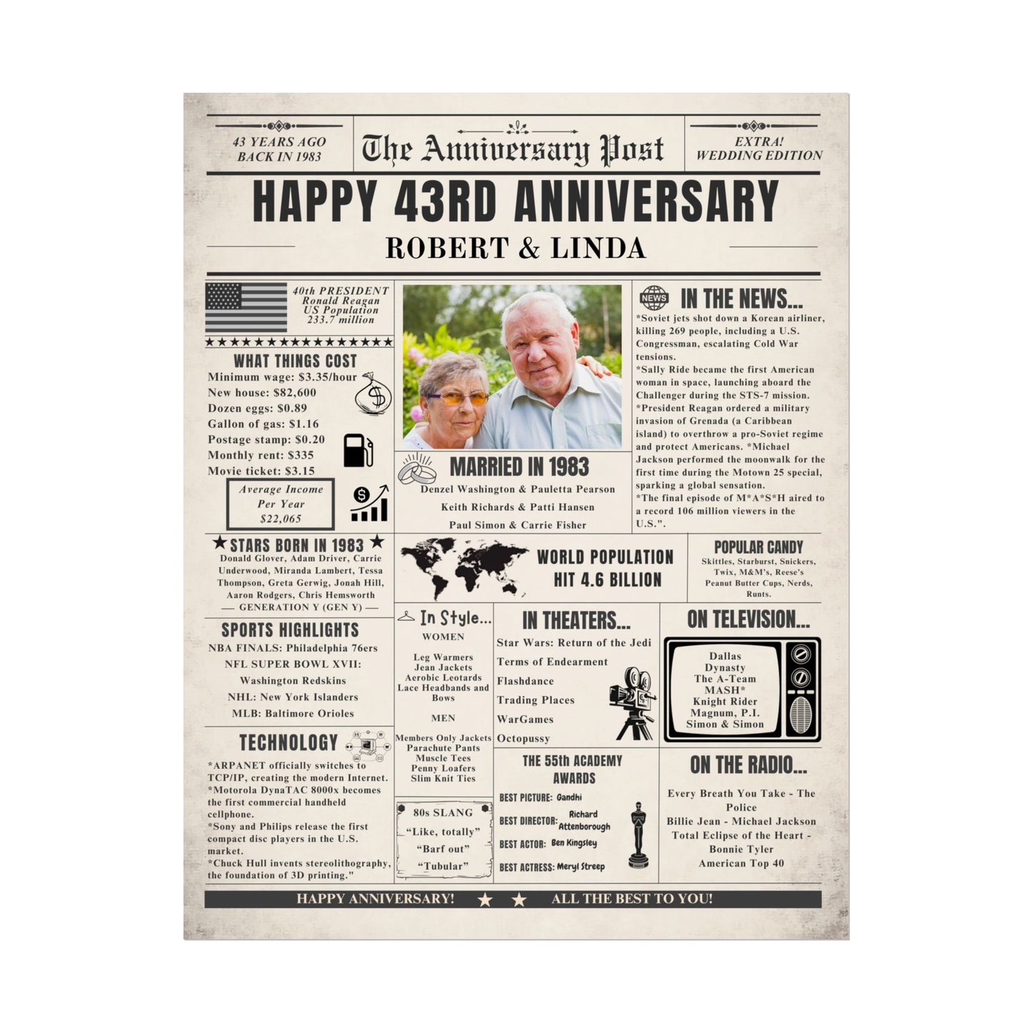 43 Year Anniversary Poster - Married in 1983 - Customizable Headline and Image