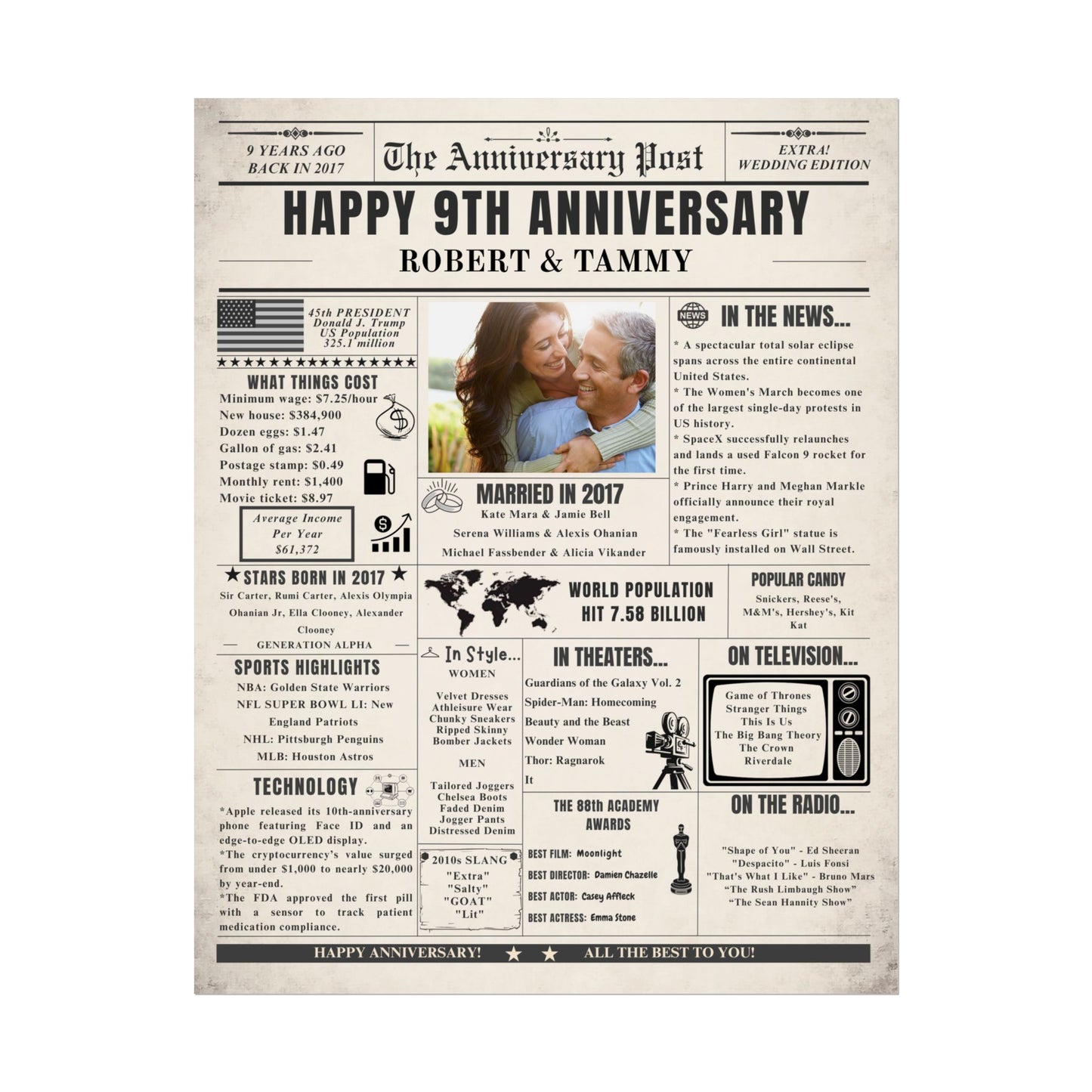 9 Year Anniversary Poster - Married in 2017 - Customizable Headline and Image