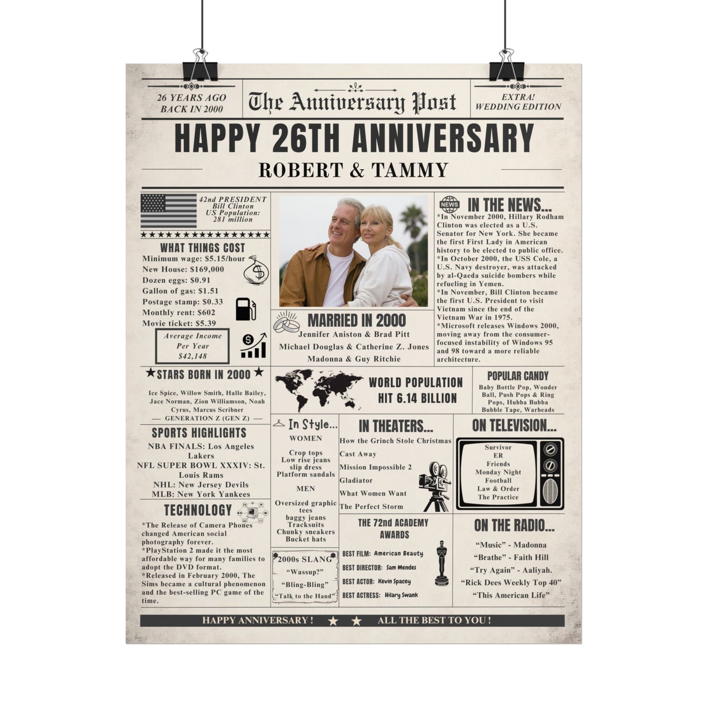 26 Year Anniversary Poster - Married in 2000 - Customizable Headline and Image