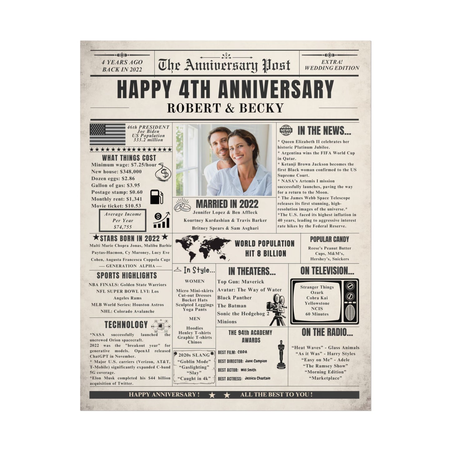 4 Year Anniversary Poster - Married in 2022 - Customizable Headline and Image