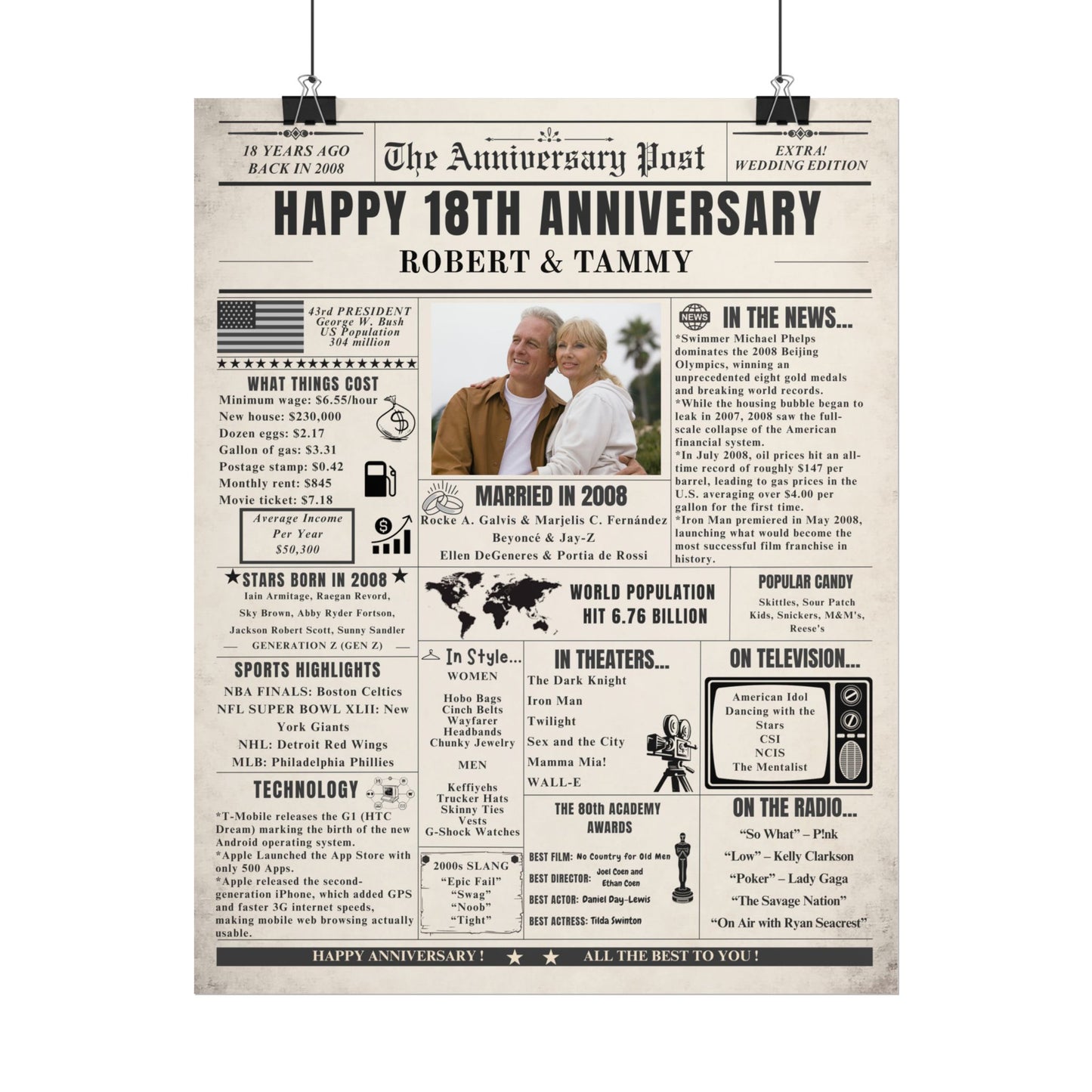 18 Year Anniversary Poster - Married in 2008 - Customizable Headline and Image