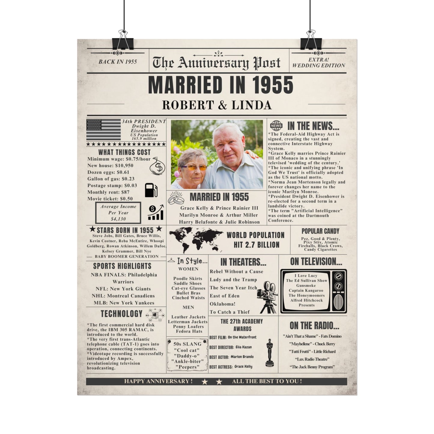 Married in 1955 - Customizable Headline and Image