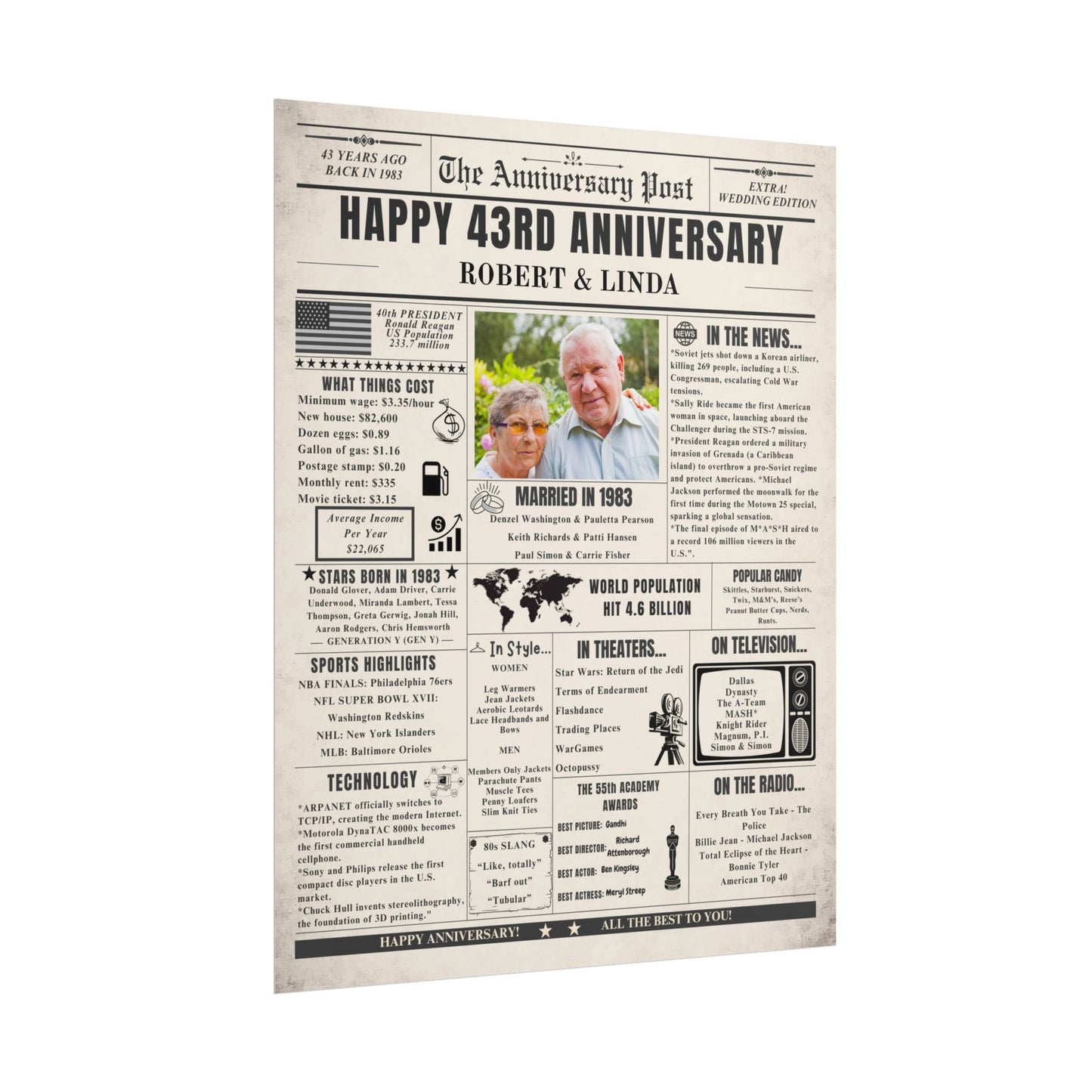 43 Year Anniversary Poster - Married in 1983 - Customizable Headline and Image