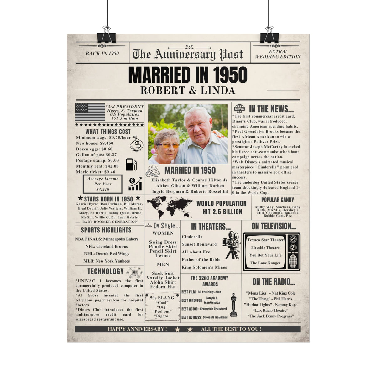 Married in 1950 - Customizable Headline and Image
