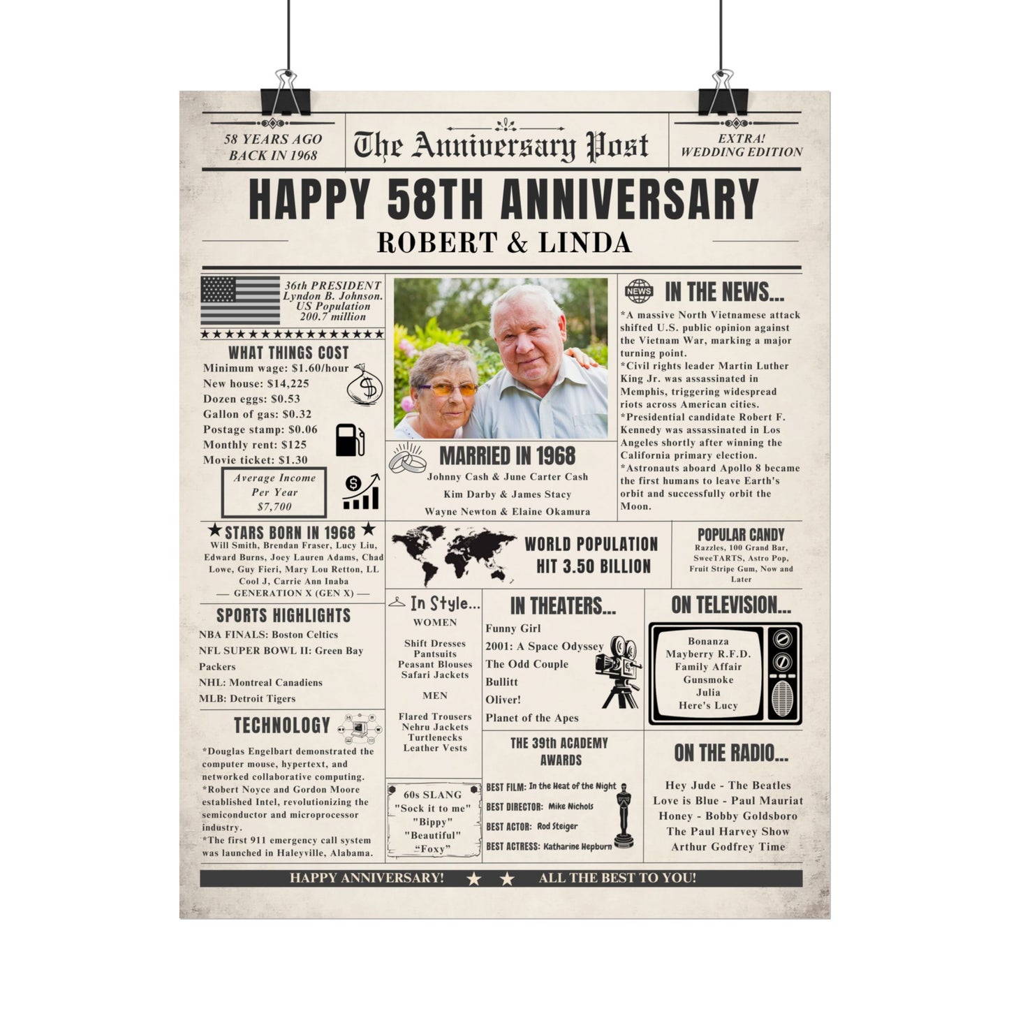 58 Year Anniversary Poster - Married in 1968 - Customizable Headline and Image