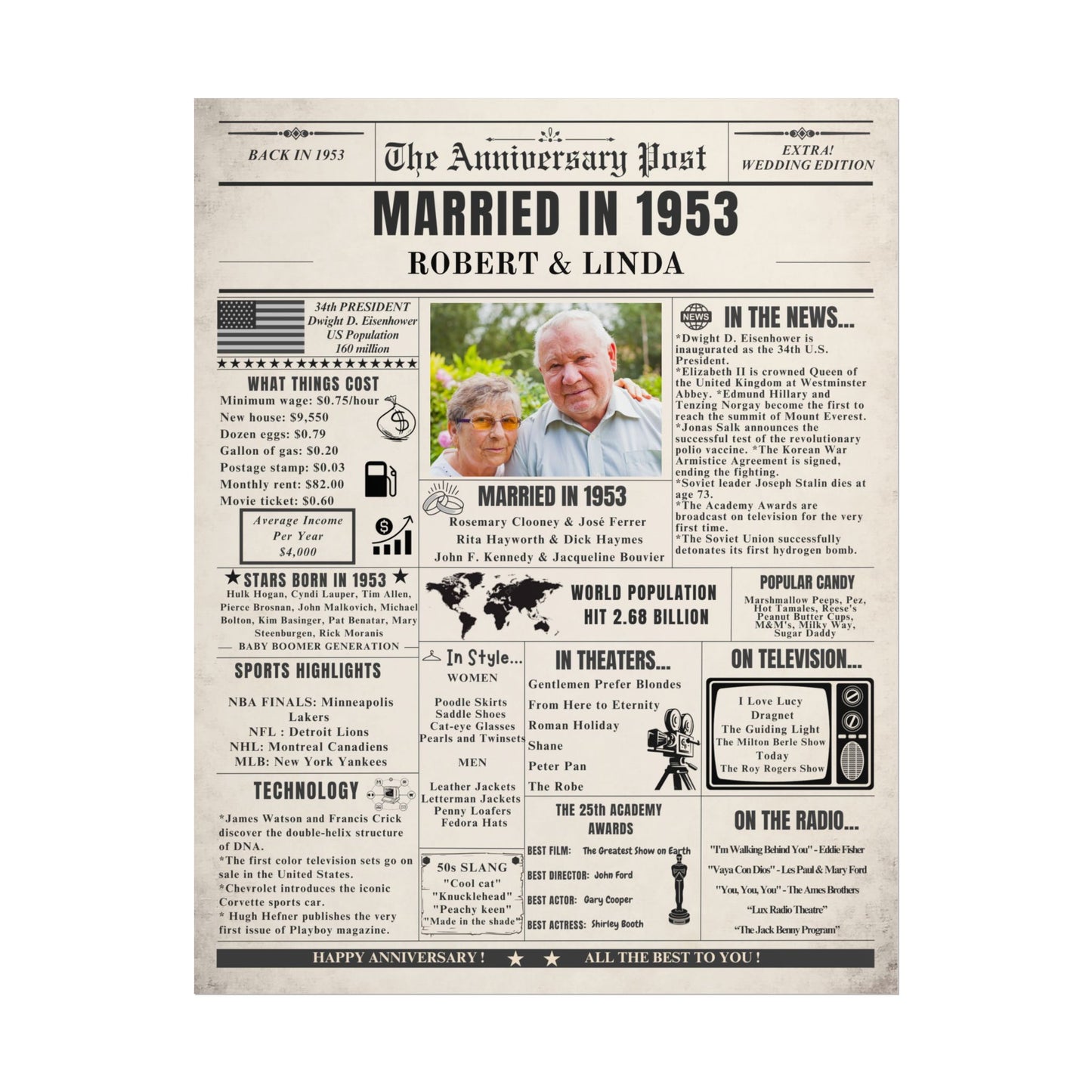 Married in 1953 - Customizable Headline and Image
