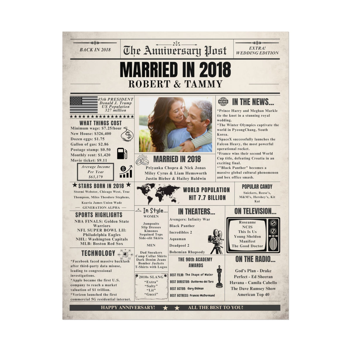 Married in 2018 - Customizable Headline and Image