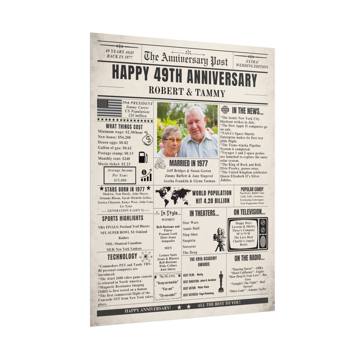 49 Year Anniversary Poster - Married in 1977 - Customizable Headline and Image