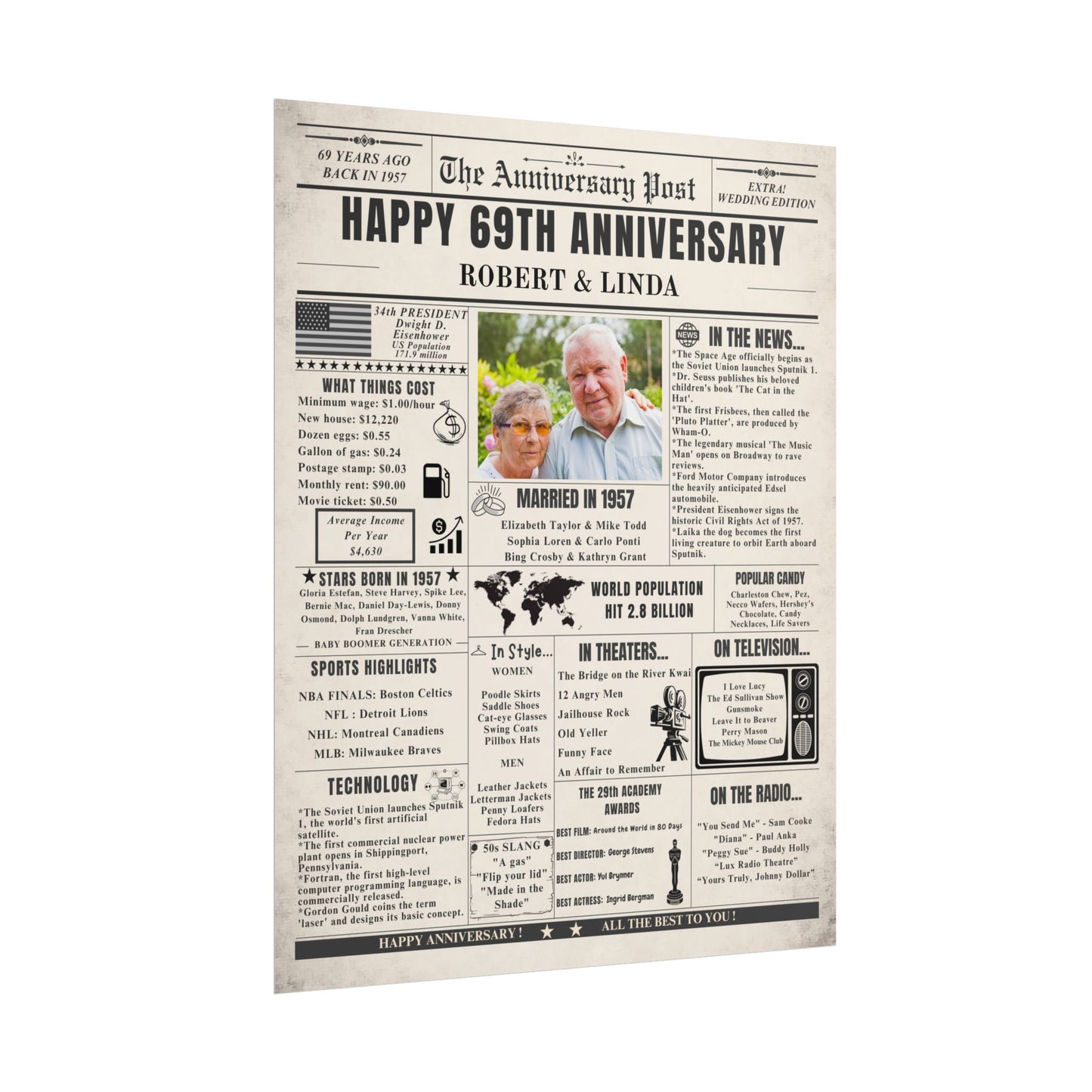 69 Year Anniversary Poster - Married in 1957 - Customizable Headline and Image