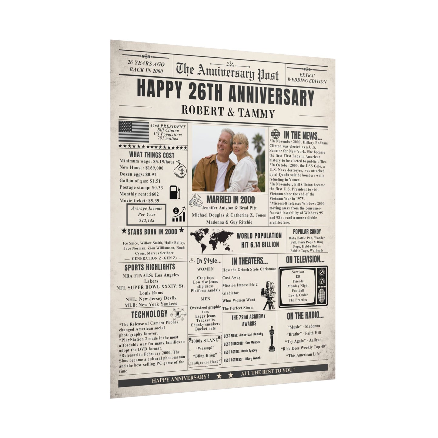 26 Year Anniversary Poster - Married in 2000 - Customizable Headline and Image