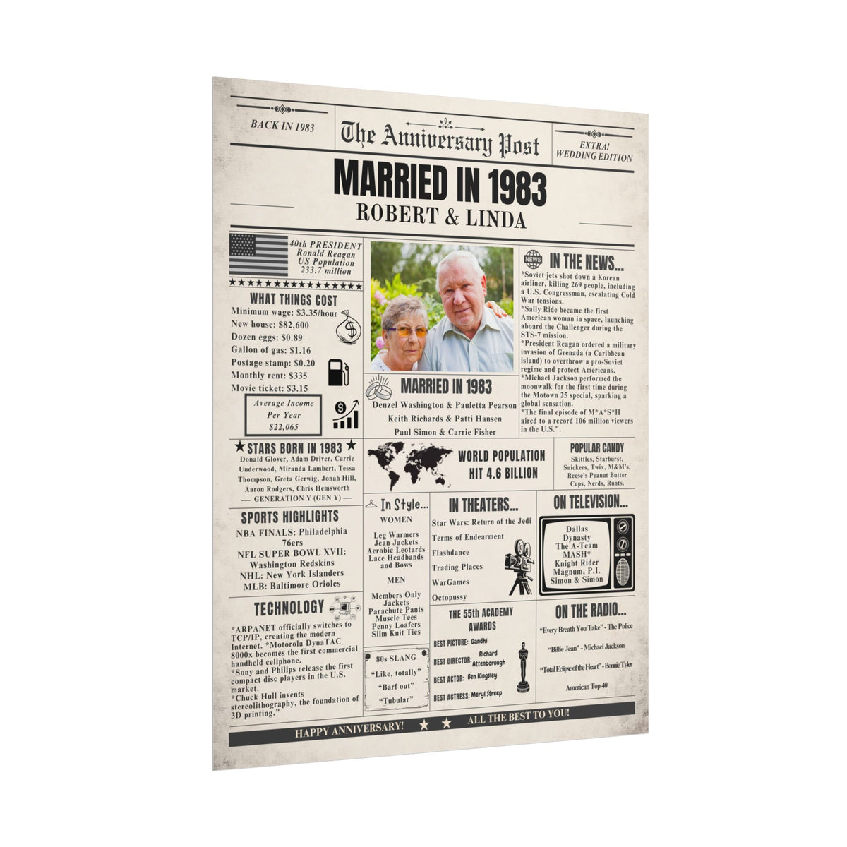 Married in 1983 - Customizable Headline and Image