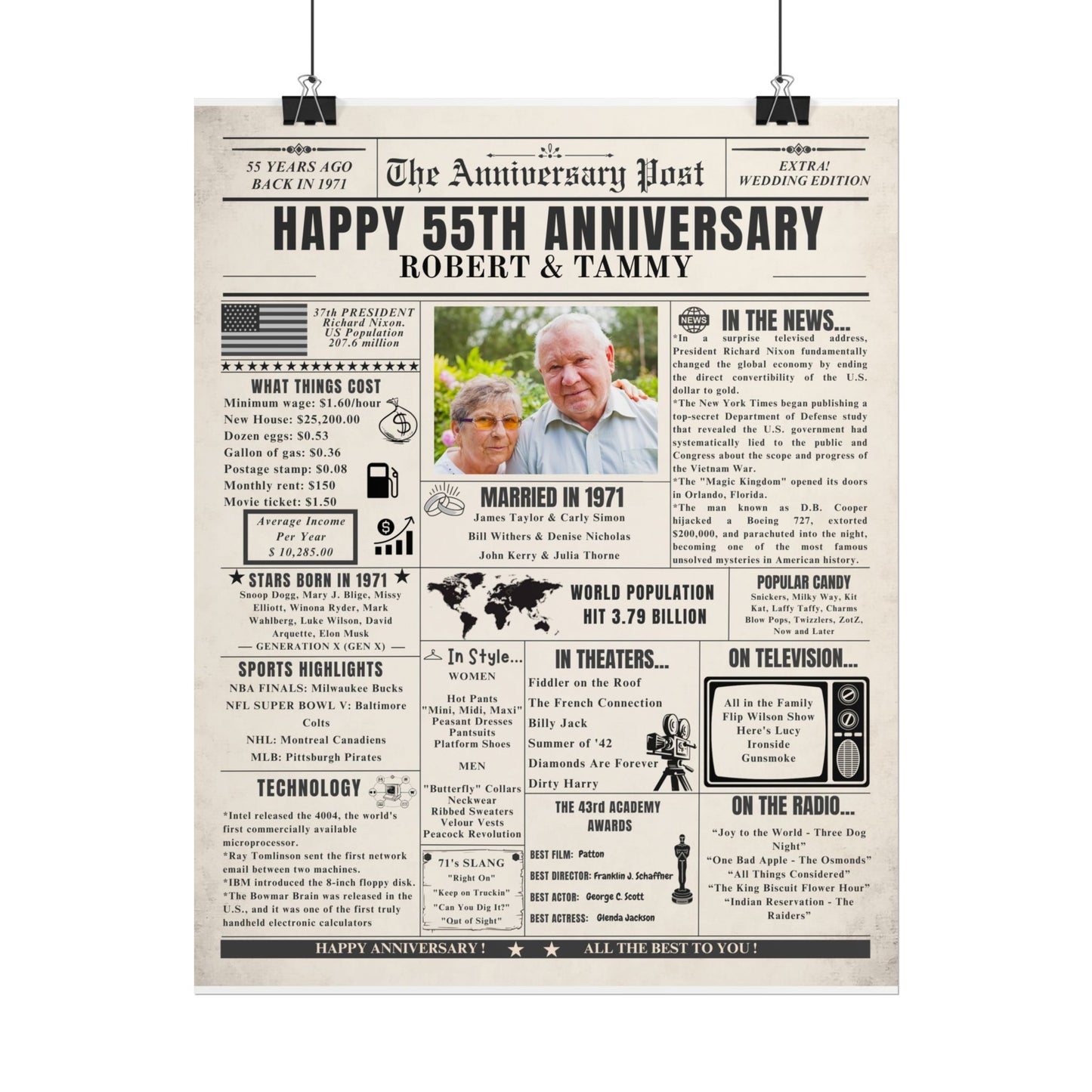 55 Year Anniversary Poster - Married in 1971 - Customizable Headline and Image