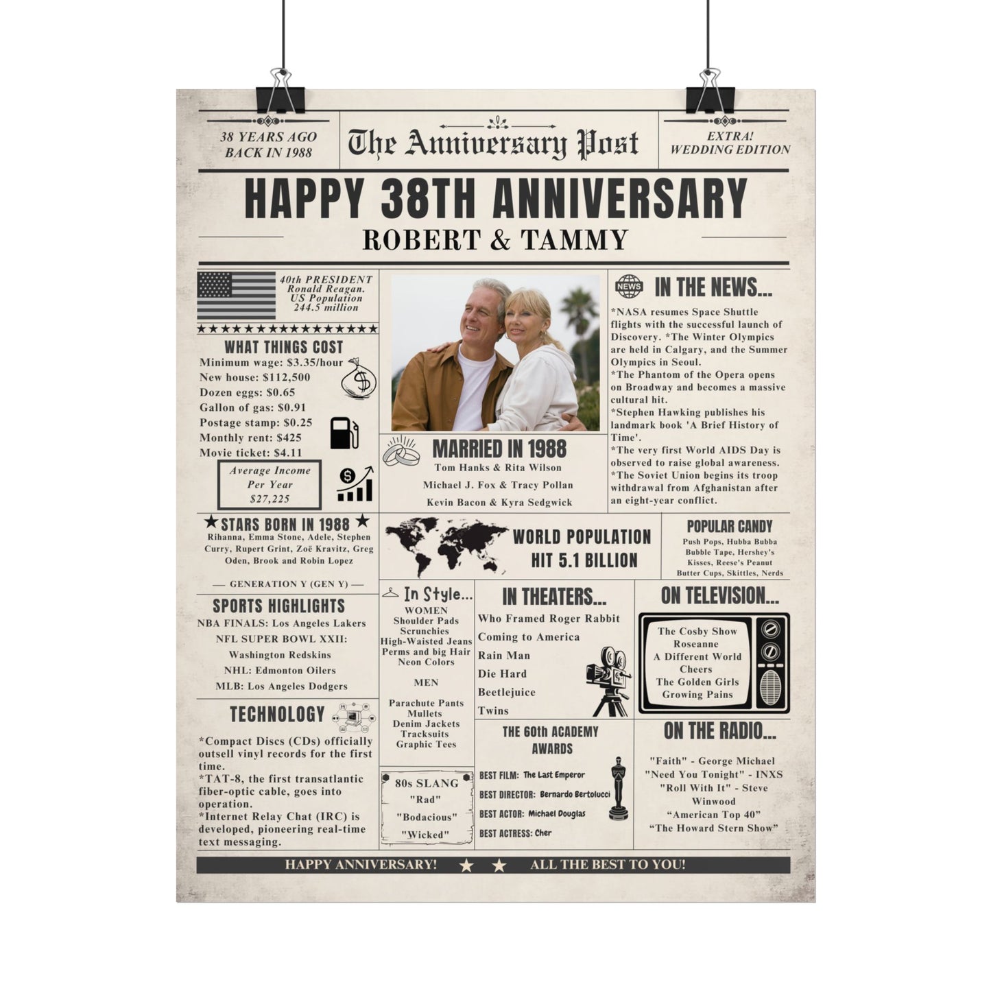 38 Year Anniversary Poster - Married in 1988 - Customizable Headline and Image
