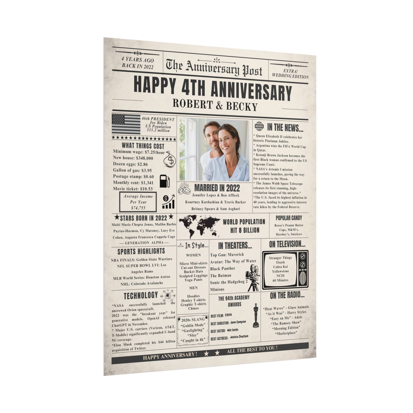 4 Year Anniversary Poster - Married in 2022 - Customizable Headline and Image