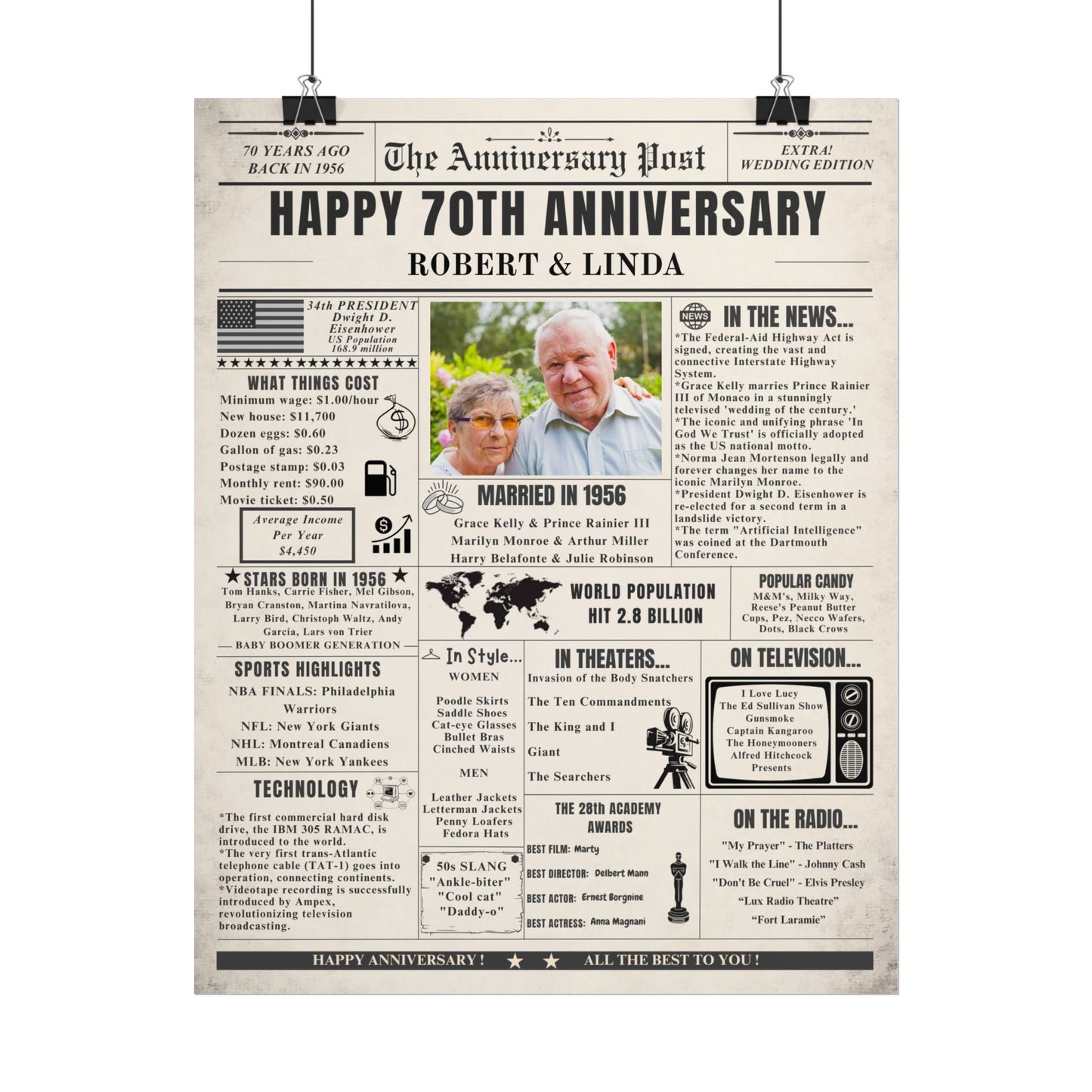 70 Year Anniversary Poster - Married in 1956 - Customizable Headline and Image