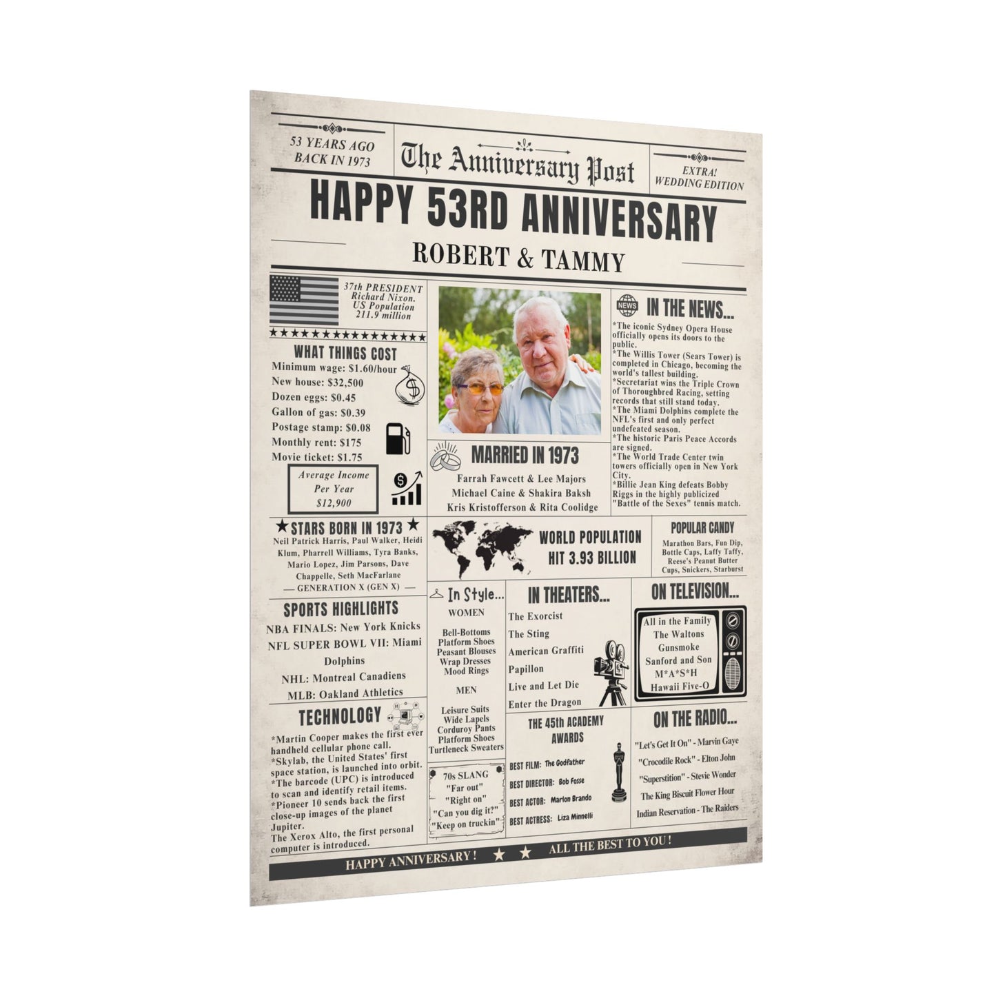 53 Year Anniversary Poster - Married in 1973 - Customizable Headline and Image