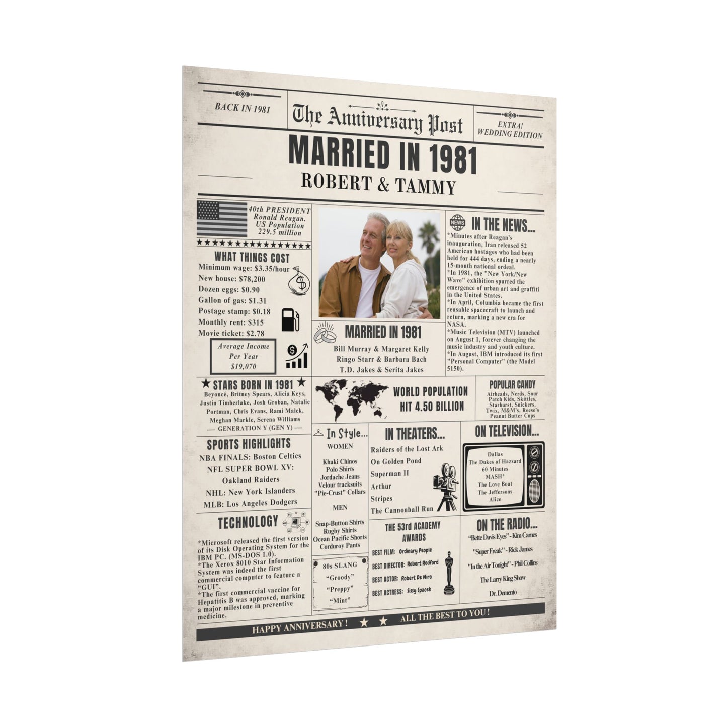 Married in 1981 - Customizable Headline and Image